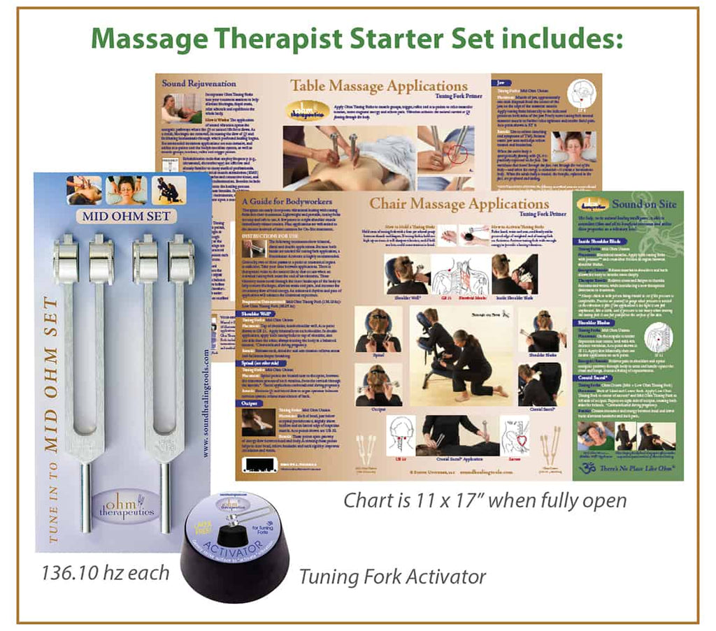 Ohm Therapeutics Massage Therapist Starter Set