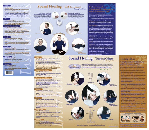 Ohm Therapeutics Treatment Chart - Gongs Unlimited